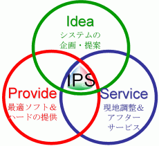 会社理念