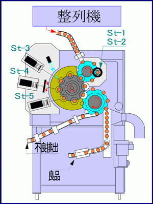 電池缶検査機の外形図