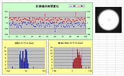 検査履歴モニター図